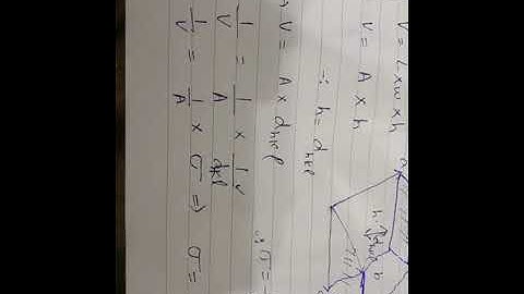 Fundamental Reciprocal lattice vectors