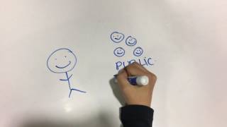 Group 4 Video Project: Ethics as a Shield
