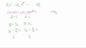 5.7: Apply the fundamental theorem of algebra (intro)
