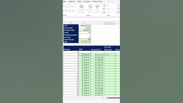 Excel Spilled Loan Amortization Table. #Short Excel Trick 40. ACCTG 455.