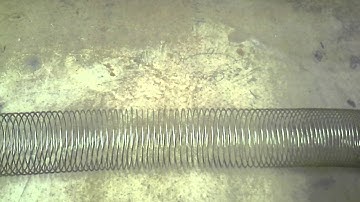 Transverse and Longitudinal Wave Demonstration - A level and IGCSE Physics