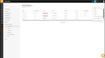 How to Discover Assets From Multiple Sources | SolarWinds Service Desk