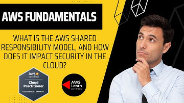 Q4. What is the AWS Shared Responsibility Model, and how does it impact security in the cloud?
