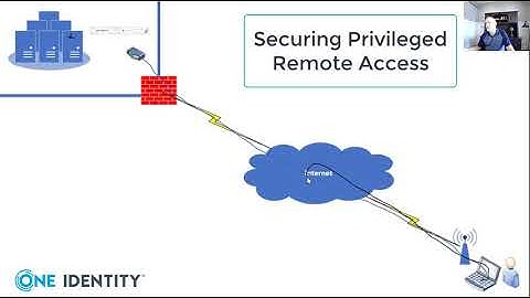 Securing Privileged Remote Access