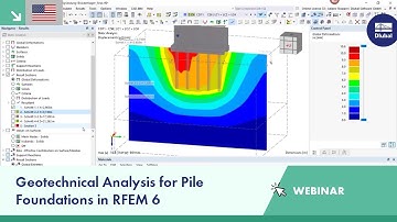 Webinar | Geotechnical Analysis for Pile Foundations in RFEM 6