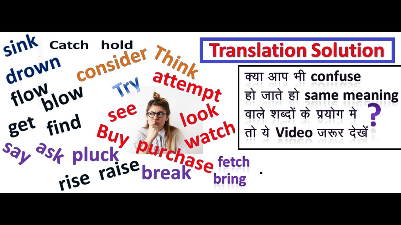 presentation same meaning word