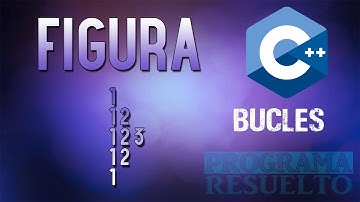 #10 [C++] – Escribir una figura con números dado un número ‘n’ (Ciclo For)