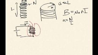 Week 4, Online Lecture 2:  Inductance of a long solenoid