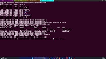 Dockerize Python FastAPI Project