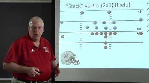 Run a 3-3 Stack Formation Against a Pro Set! - Football 2016 #36