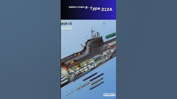 Top 10 Most Advanced Submarines in the World by Country #americanpatriot #battletactics #heroesofwar