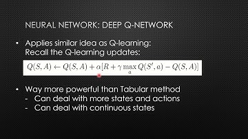 From Reinforcement Learning to Portfolio Management