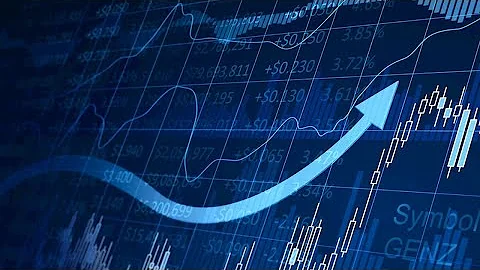 1.1.2: Dynamic Markets (Business A Level Revision)