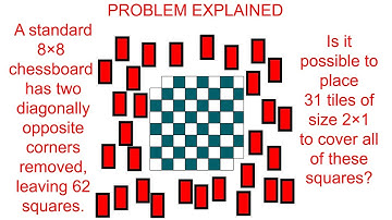 Mutilated Chessboard Problem Explained - Melissa Maths