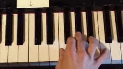 Piano Lesson - F Minor Triad (right hand)