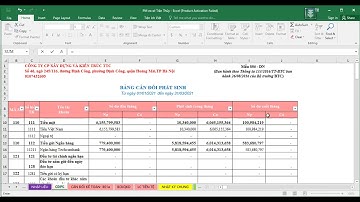 Hướng dẫn lập bản thuyết minh báo cáo tài chính| Học kế toán Online