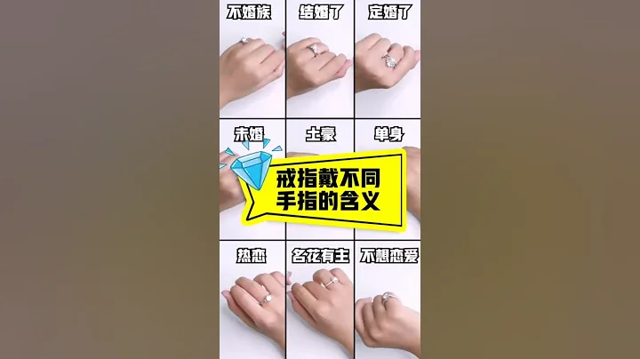 戒指戴法,正確的戒指戴法讓你桃花運爆棚！ - 天天要聞