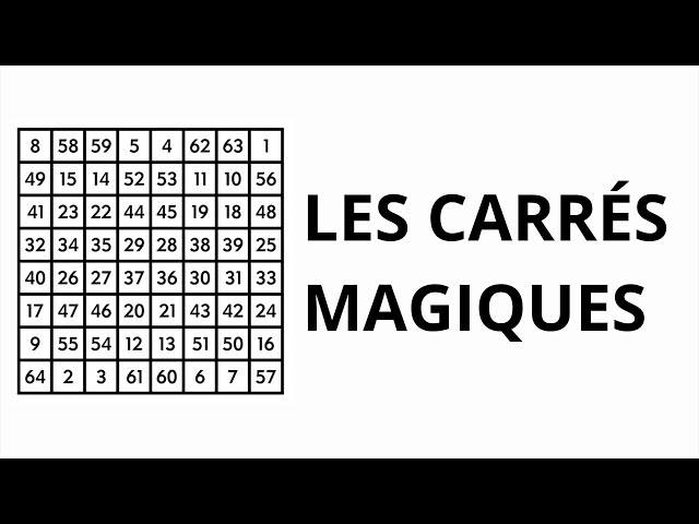 Carrés magiques, Du Lo-Shu au sudoku, comment un casse-tête vieux