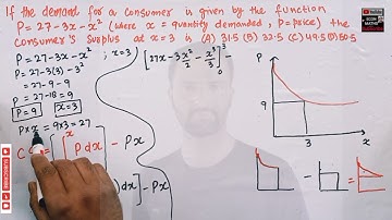 Consumers Surplus  from Demand and supply function. #consumerbehaviour #demand #supply #equilibrium