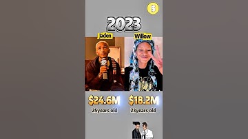 Sibling Showdown: Jaden Smith vs Willow Smith Net Worth Battle!