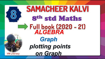 8th std maths full book /chapter 3 - ALGEBRA / Exercise 3.8 / plotting points on Graph / 2020-21