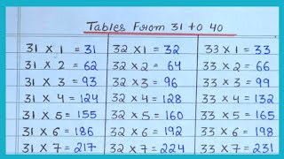 Tables From 31 to 40||31 to 40 Tables||Maths||Tables.