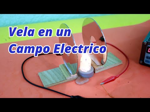What happens to a flame in an electric field?