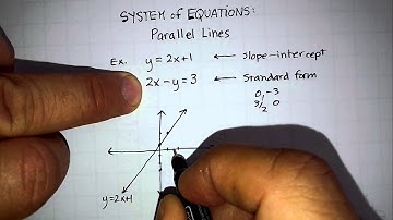 System of Equations: Parallel lines