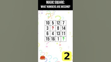 brainticklers Magic Square, Missing Number. #puzzle #puzzlegame #fun