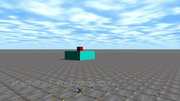 Evolutionary Robotics Final