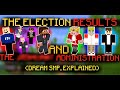 The Election Of L'Manberg...in under 10 minutes [Dream SMP Explained]