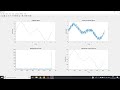 Noisy Waveform Restoration using DFT in MATLAB