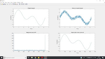 Noisy Waveform Restoration using DFT (MATLAB)