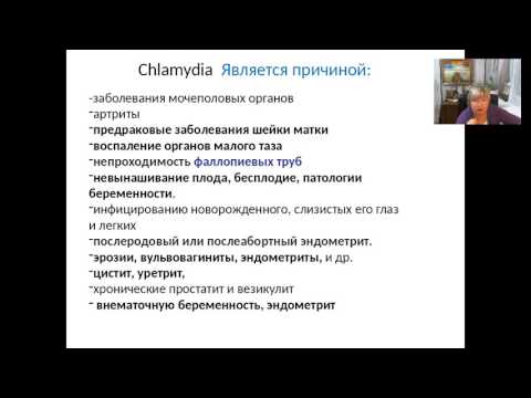 Лечение женских болезней традиционными и нетрадиционными способами