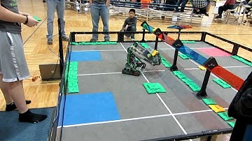 Border Wars (Programming Skills [40 Points])