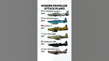 🔥 Modern Propeller Warplanes Compared | Super Tucano vs Wolverine vs Hurkus