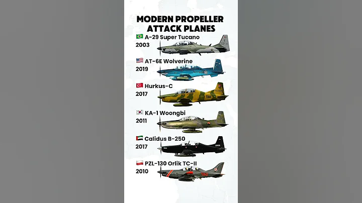 🔥 Modern Propeller Warplanes Compared | Super Tucano vs Wolverine vs Hurkus
