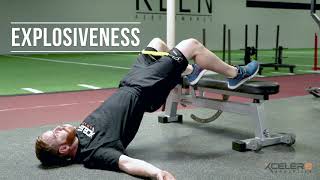 Elevated Glute Bridge