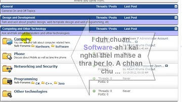 Mizo Forum Guide Part 1 - Understanding The Forum
