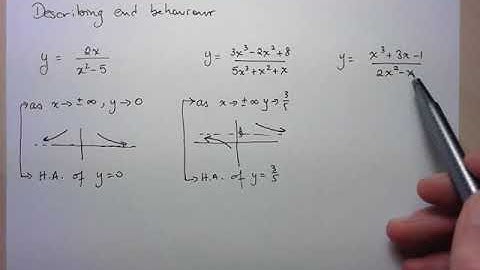 MHF4U Describing End Behaviour of Rationals