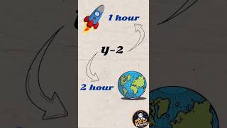 क्या है Einstein का time dilation 🔥 time dilation explained in 50 sec #relativity #einstein #physics