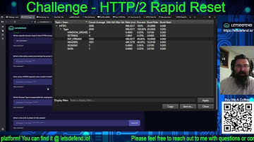 Challenge - HTTP/2 Rapid Reset
