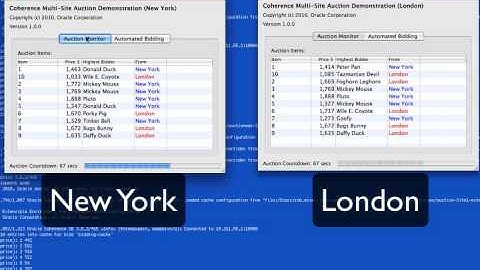 The Coherence Incubator - Push Replication Pattern - Auction Site Demo