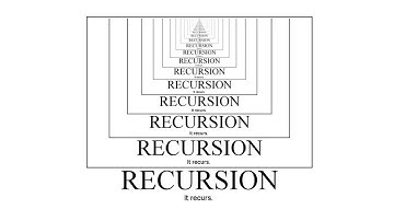 Recursion in Javascript | Coding | JavaScript Bangla ( বাংলা ) Tutorial