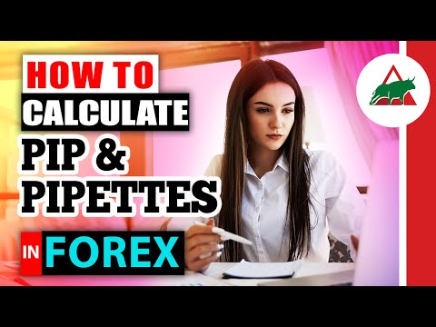 What is Pip? – Tutorial 4 – Easy Forex Pips Strategy