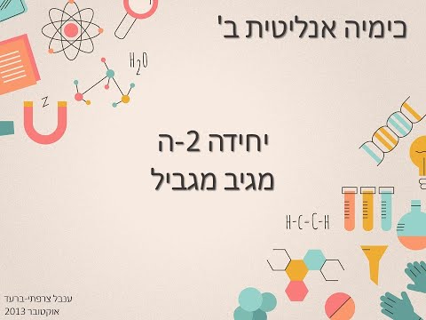 כימיה אנליטית ב, יחידה 2ה - מגיב מגביל