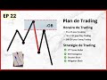 Ep 22  construire un plan de trading simple mais efficace