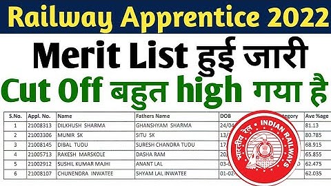 Railway Apprentice Merit list जारी,Cut off देखिए , Apprentice cut off, RCF Kapurthala Merit cut off