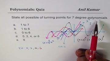 Possible Turning Points Zeros and Graph of Polynomial Multiple Choice