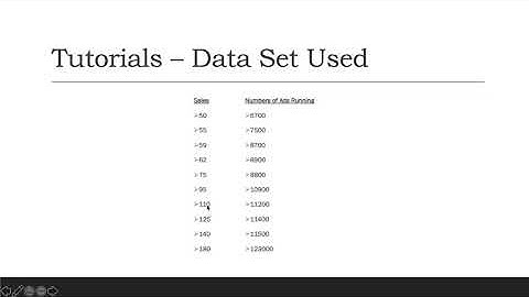 Non-Linear Regression - Method Assignment